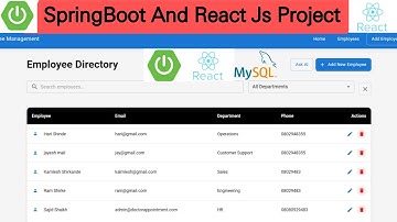 Learn & Build Java Full Stack + AI, Employee Management System Project Using Spring, React, MYSQL