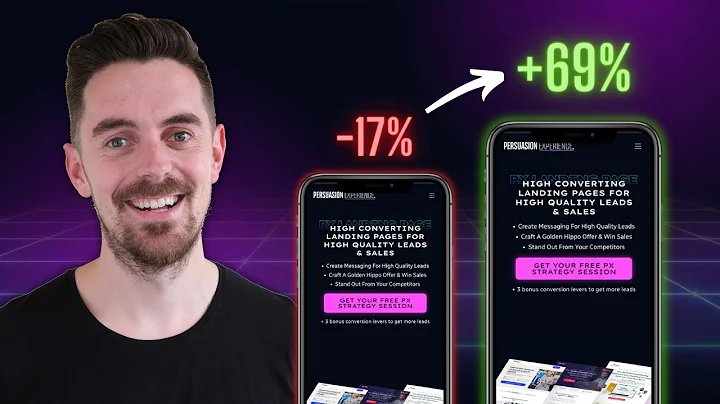 🚀 Conversion Rate Optimization (CRO) | 6 Levers To Increase Conversions | Lift Model