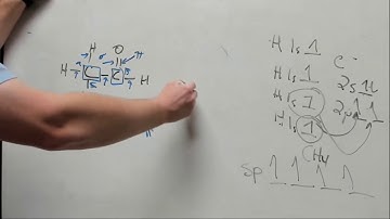 Chapter 11 Lecture Part 2