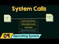 System Calls