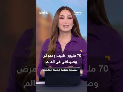 إنفاق عالمي 11 تريليون دولار على الرعاية الصحية في عام 2023