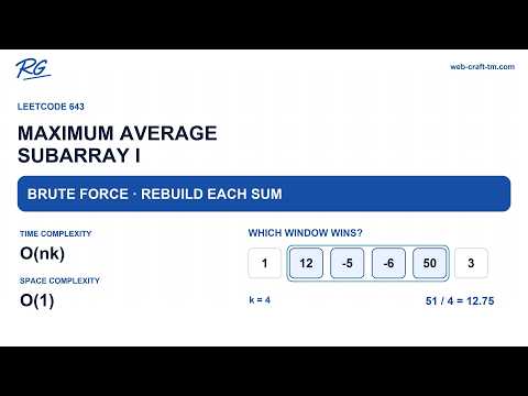 Maximum Average Subarray I - Brute Force | LeetCode 643