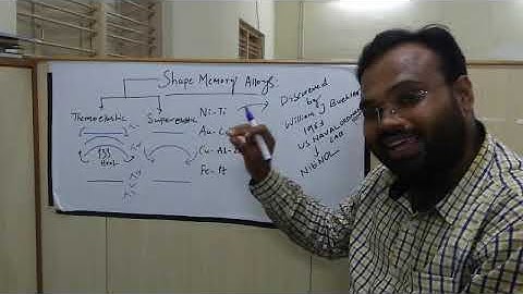 NiTiNOL shape memory alloy basic concept part 1