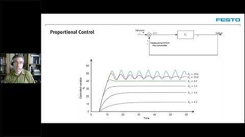 [Séance de formation en ligne] Initiation à la commande de procédés avec LVProSim, Partie 2