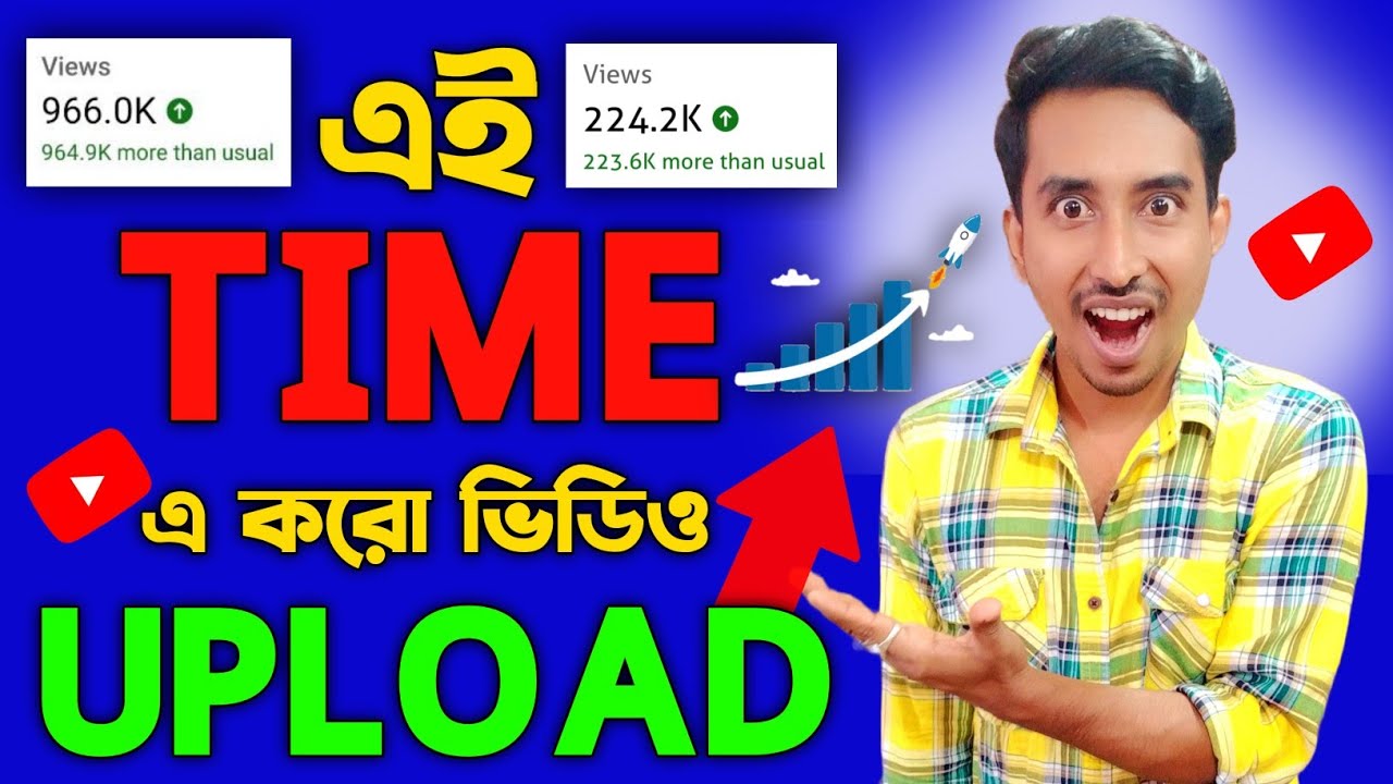 1520 Views আসলে এই সময় করো আপলোডHow to Check Video Uploading time On
