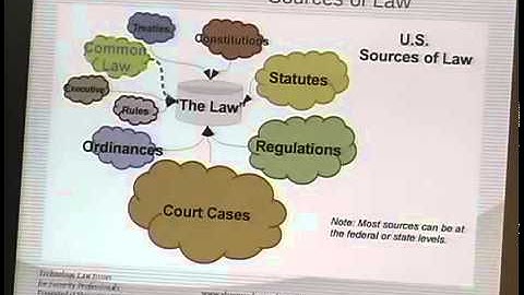 ShmooCon 2014: Technology Law Issues for Security Professionals