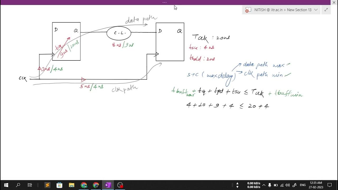 Setup Time And Hold Time Violation Checking Writing Setup And Hold setup-time-and-hold-time-violation-checking-writing-setup-and-hold
