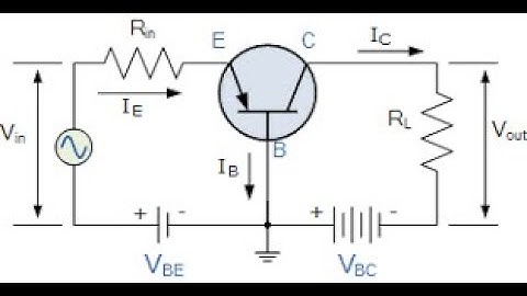 COMMON BASE CHARACTERISTICS USING VIRTUAL LAB