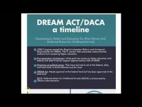 DREAM Act/DACA, a Timeline