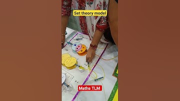 Set working model #maths #mathstlm #tlm