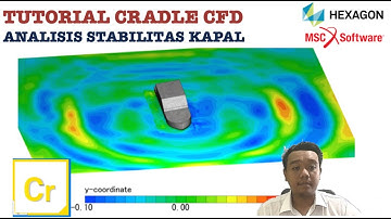 CFD cradle tutorial (Hexagon): hull stability with 6 DOF overset mesh and free surface