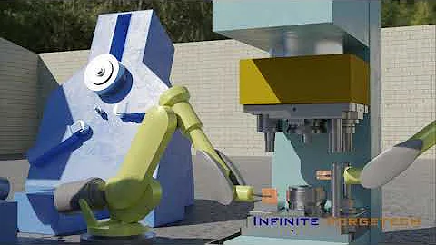 Completely automatic ring rolling line