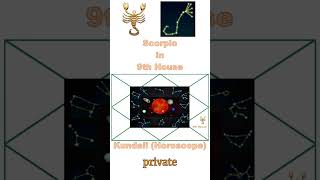 Scorpio in 9th House in Astrology, Horoscope, Birth Chart, Kundli (In English)