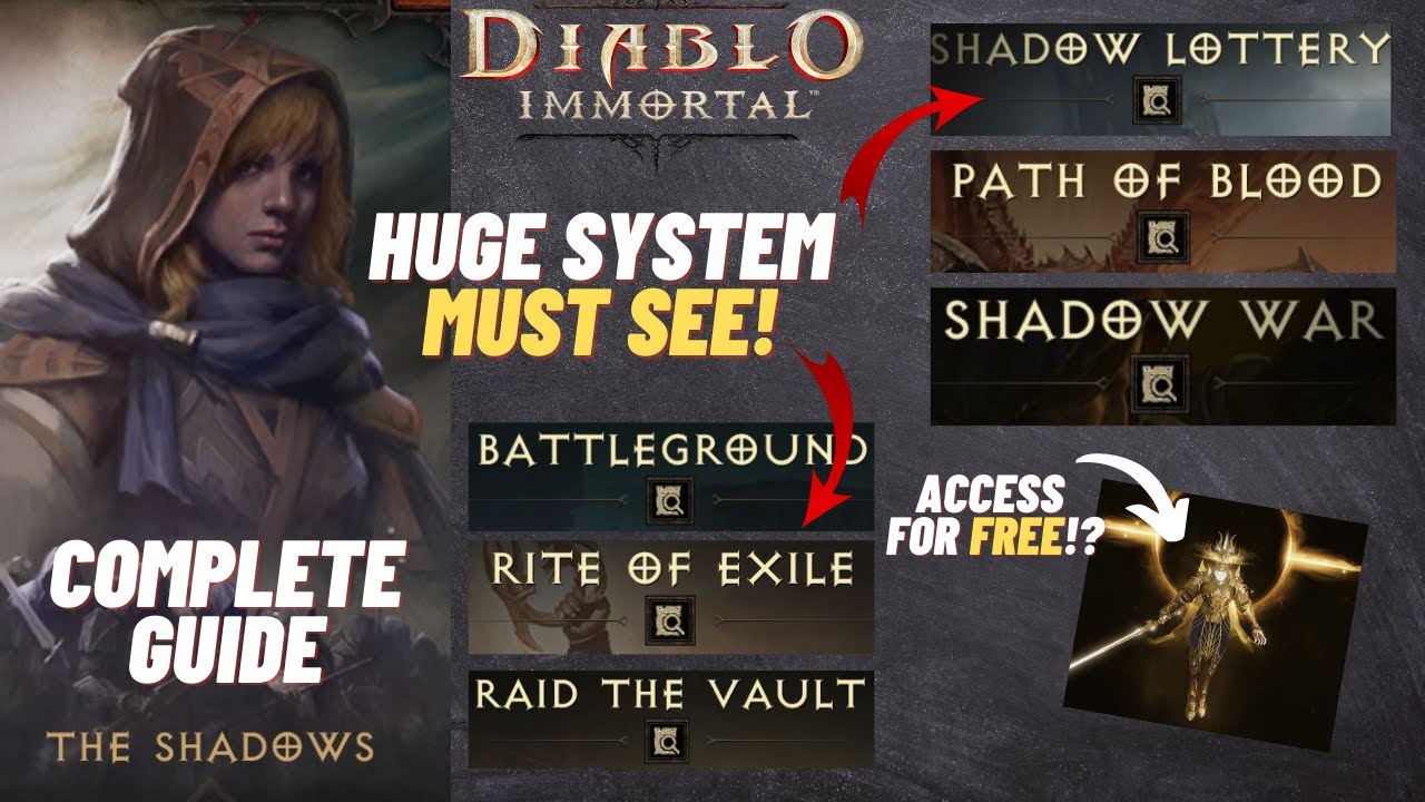 Diablo Immortal Shadow War: how to join, rewards, and Rite of Exile