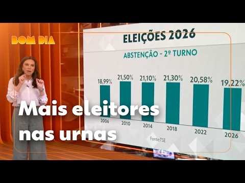 Higher voter turnout helps explain Lula's re-election.