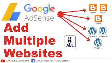 Add Multiple Website in AdSense || How to Add Multiple Websites in One AdSense Account || AdSense