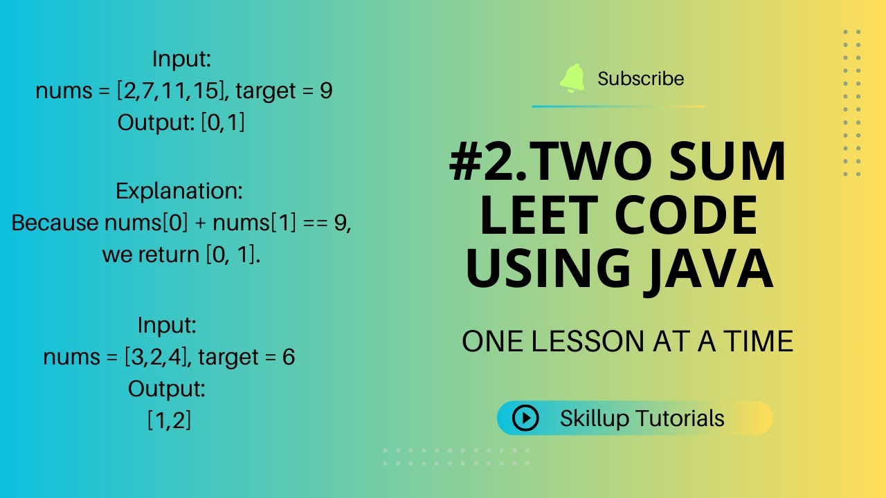 #2.Two_sum LeetCode problem explained | Coding interview preperation ...
