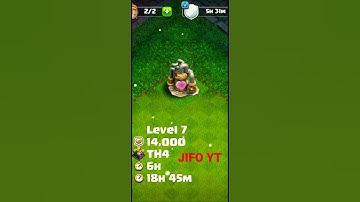 Clash of clans | Elixir Collector All Levels + Animation + Cost + TH Level + Time + Time to Fill