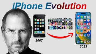 iPhone Evolution | History of iPhone