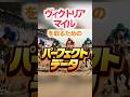 ヴィクトリアマイル 【パーフェクトデータ】PART 1
