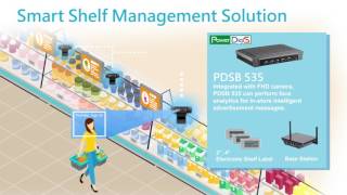 NEXCOM Smart Retail Solution