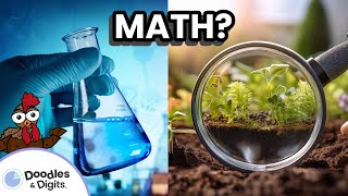 🌱 From Gardens to Labs: Uncover the Math Behind Scotts Miracle-Gro 🧪