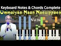 Ummaiyae Naan Naesippaen Keyboard Notes &amp; Chords | உம்மையே நான் நேசிப்பேன் | Berchmans JJ Vol 26