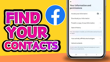 How To Find Contacts On Facebook Messenger (Quick Guide)