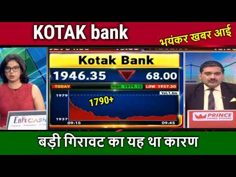 KOTAK bank share latest news,kotak bank share price target tomorrow,kotak bank share analysis,