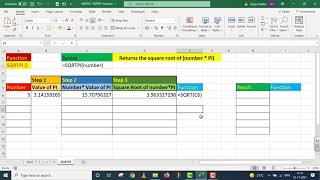 SQRTPI Function