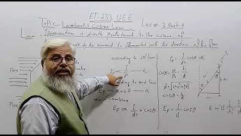 ET-233, Lecture#3, Part#2, Utilization of Electrical Energy, Lamberts Cosine Law