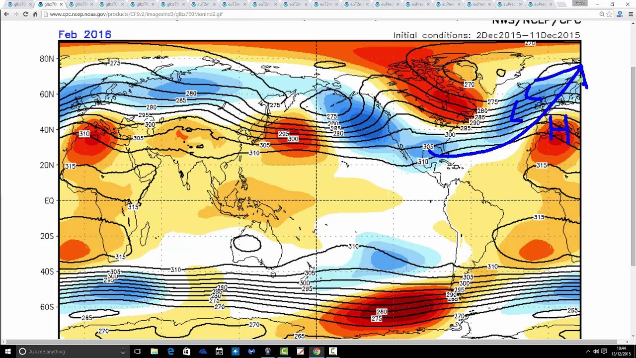 cfs-six-month-look-ahead-december-2015-youtube