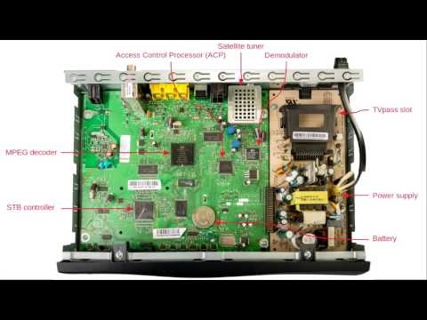 Video: How To Encode A Satellite Channel