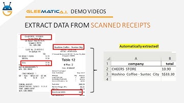 Automatically Extract Data from Scanned Receipts | Intelligent Document Processing | Powered by OCR