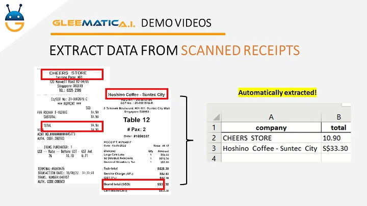 Automatically Extract Data from Scanned Receipts | Intelligent Document Processing | Powered by OCR