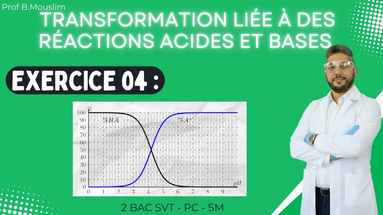 Exercice  04 - Transformations Acido basiques - 2 BAC BIOF PC / SM - Prof Mouslim