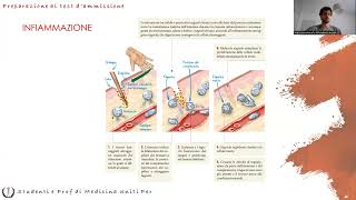 Anatomia e Fisiologia - Sistema linfatico e immunità Anatomia e Fisiologia - Sistema linfatico e immunità