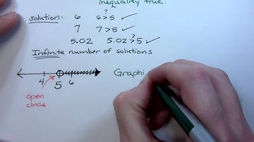 Linear Inequalities - part 2