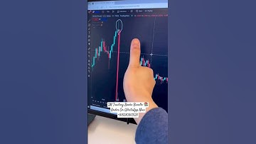 Shooting Star &  Head And Shoulders Pattern Analysis || Learn Forex Trading || Global Forex Strategy