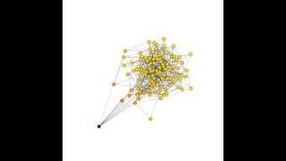 An animation of influence-driven diffusion on a social network
