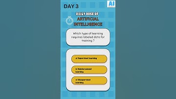 DAY 3-Machine Learning quiz: Learn about Artificial Intelligence on daily basis #machinelearningquiz