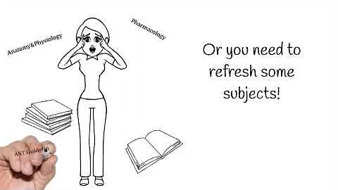 Need Help ST subjects or CST Exam Prep?