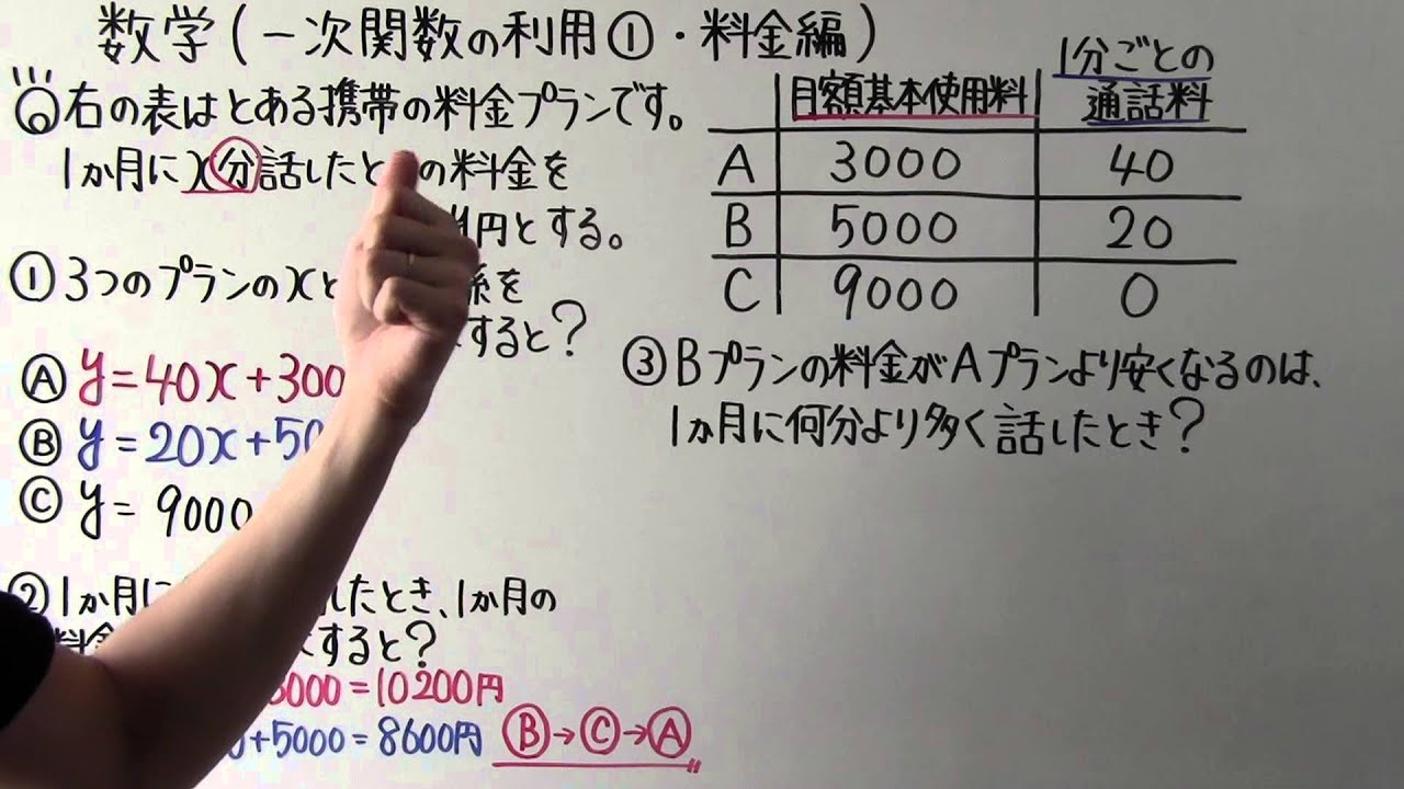 数学 中2 38 一次関数の利用 料金編 Youtube