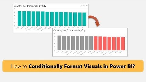 How to conditionally format visuals in Power BI?