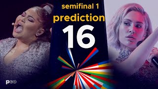 My Semi Final 1 Predictions Eurovision 2021 | BEFORE SEMI FINAL 1