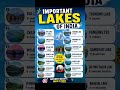 important lakes of india #studywithme #teachifyyourlife #currentaffairs #learninghacks