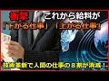 【衝撃】これから給料が「下がる仕事」「上がる仕事」技術革新で人間の仕事の８割が消滅！ 【ユアライフアップガイド】