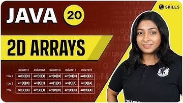 2D Arrays | Why use them, Taking 2D Arrays as Input | Lecture 20 | Java and DSA Foundation Course