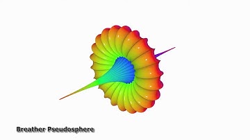 Breather Pseudosphere