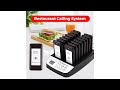 Wireless Restaurant Calling System | Nexakey | Digi-Mark Solution